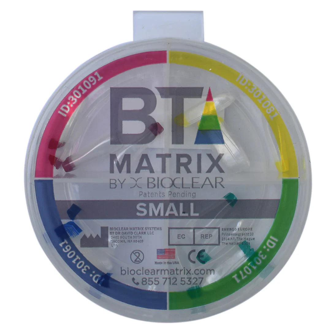 Black Triangle (BT) Anterior Kit