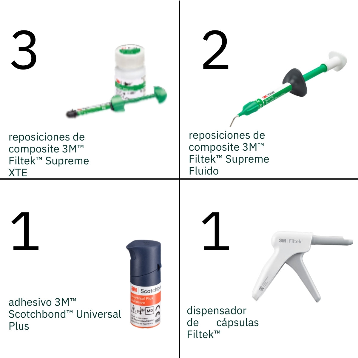 Confezione Posteriori Solventum
